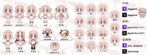 Piggyoni Character Sheet