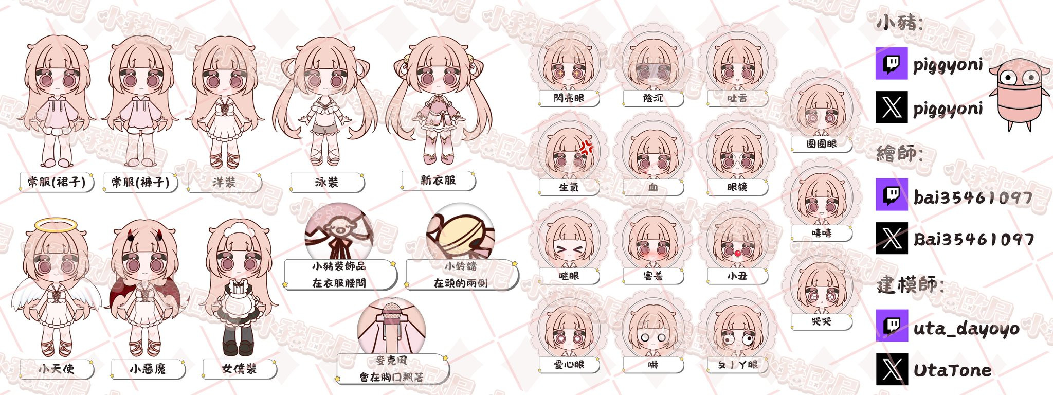 Piggyoni Character Sheet