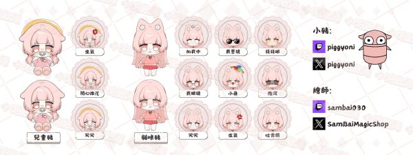 Piggyoni Character Sheet