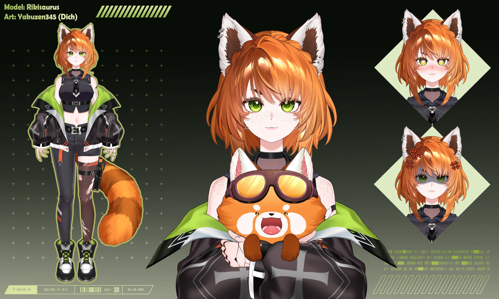 Rikisaurus Character Sheet