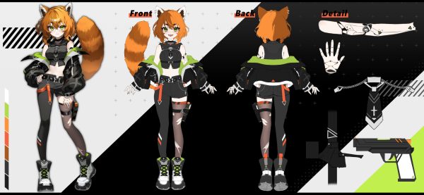 Rikisaurus Character Sheet