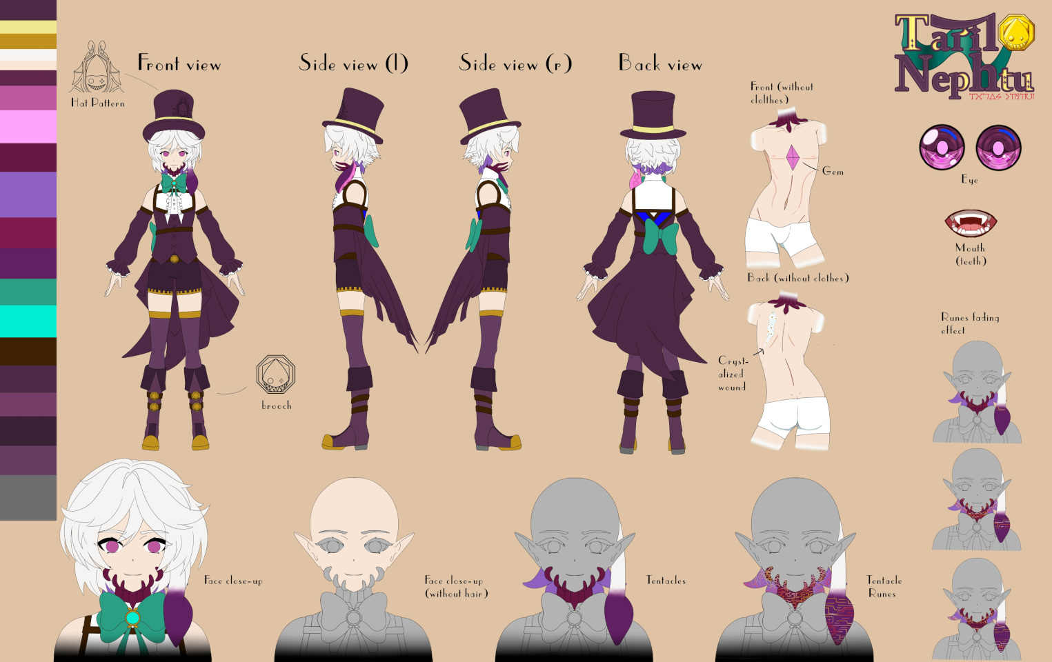 Taril Nephtu Character Sheet