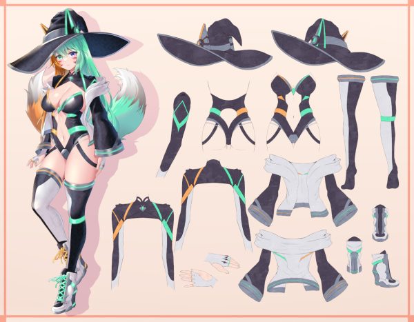 Tis Bee Character Sheet