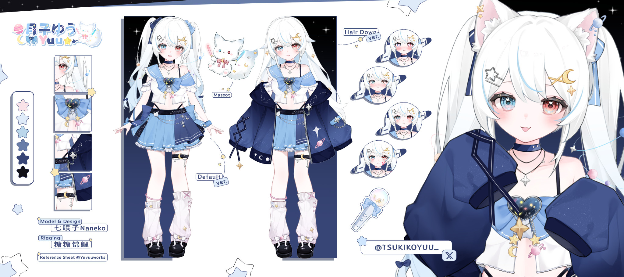 Tsukiko Yuu Character Sheet