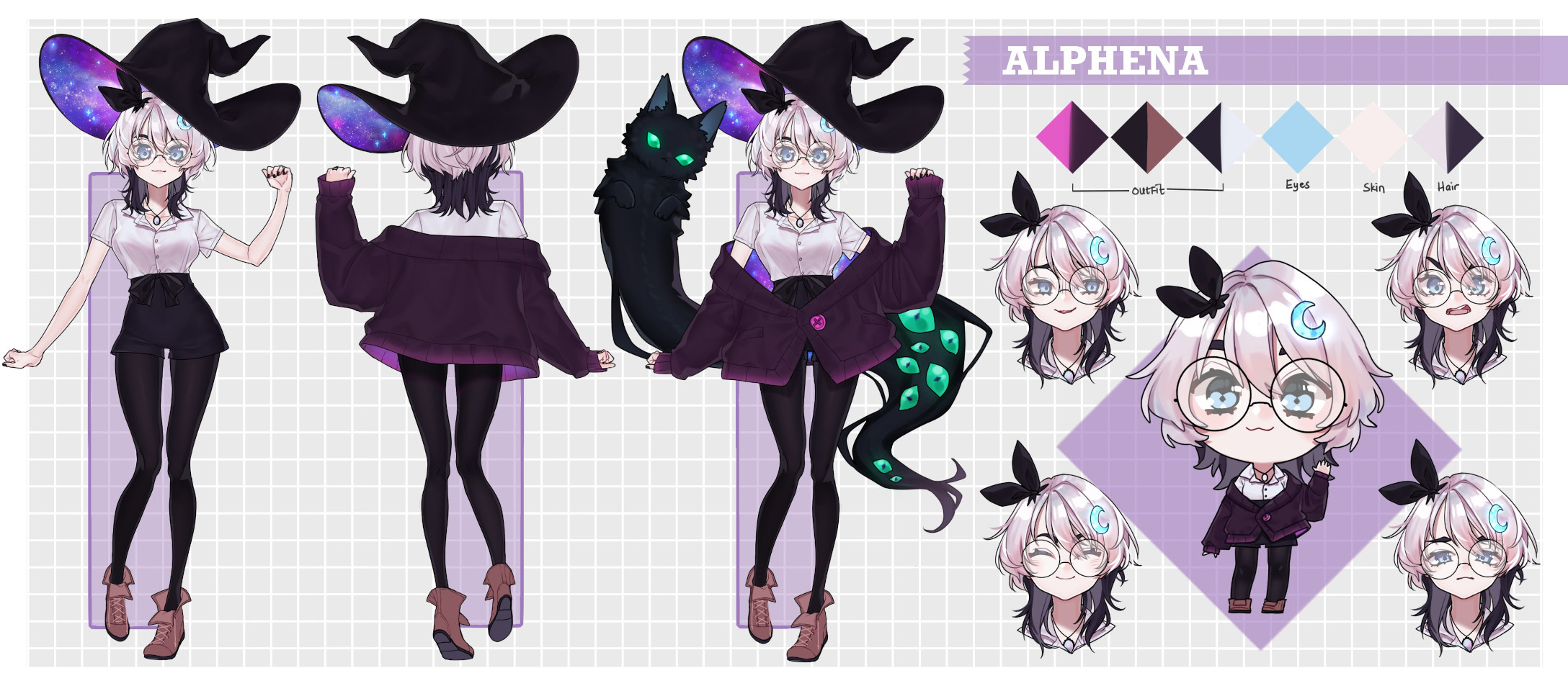 Alphena 1.0 Character Sheet