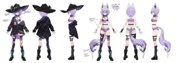 Amalthea Character Sheet