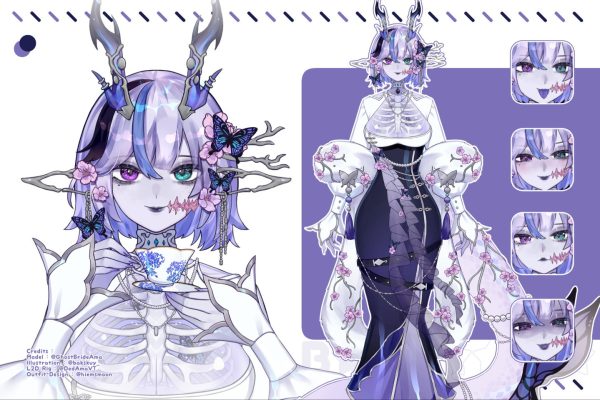 Doelliz Character Sheet