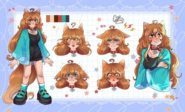 Ferx Character Sheet