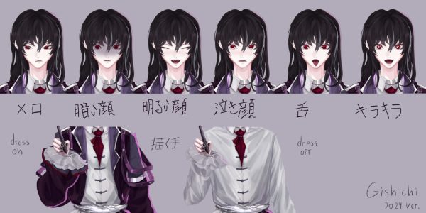 Gishichi Character Sheet