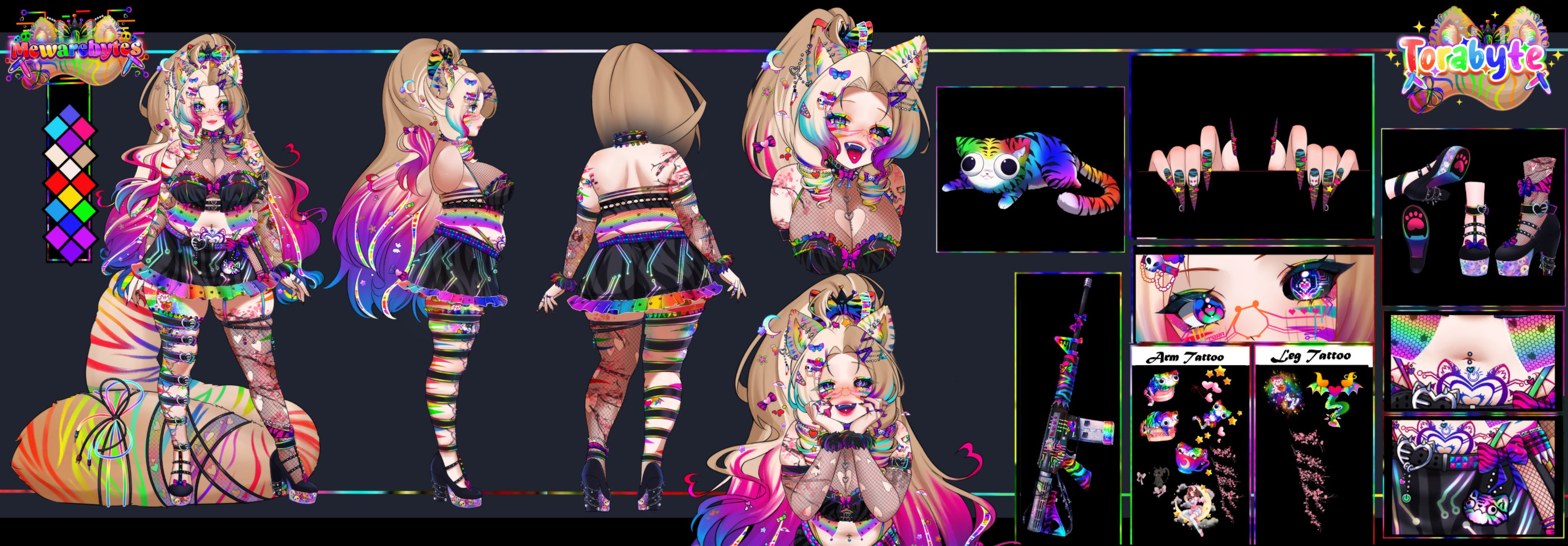 Mewarebytes Character Sheet