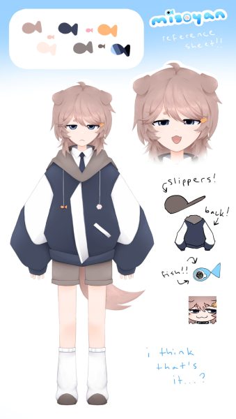 Misoyan Character Sheet
