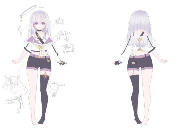 MoBi Character Sheet