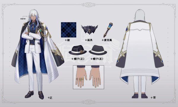 Nibel Character Sheet