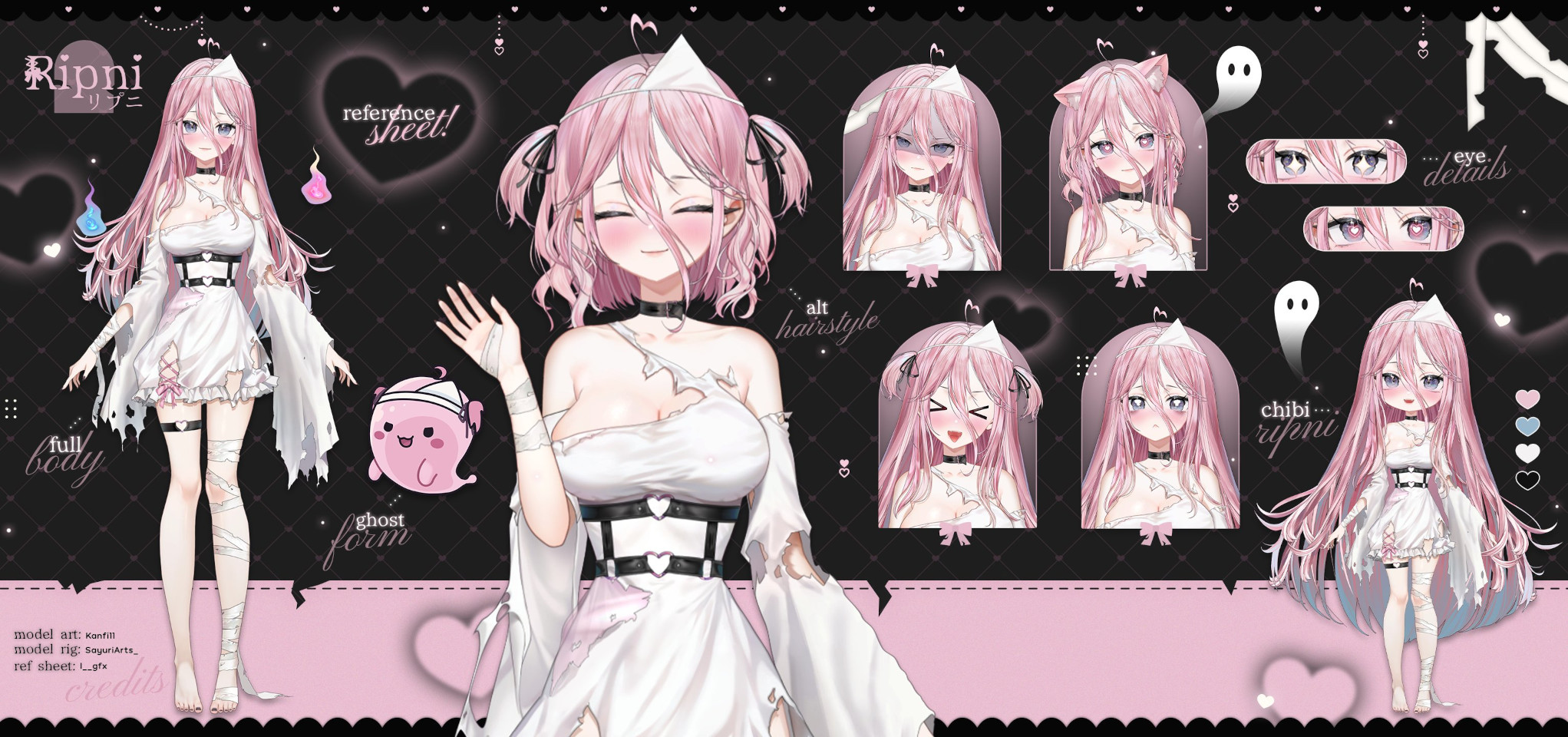 ripnicolle 2.0 Character Sheet