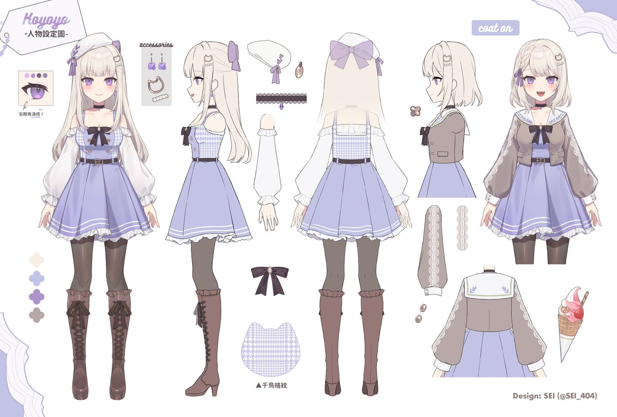 Koyoyo Character Sheet