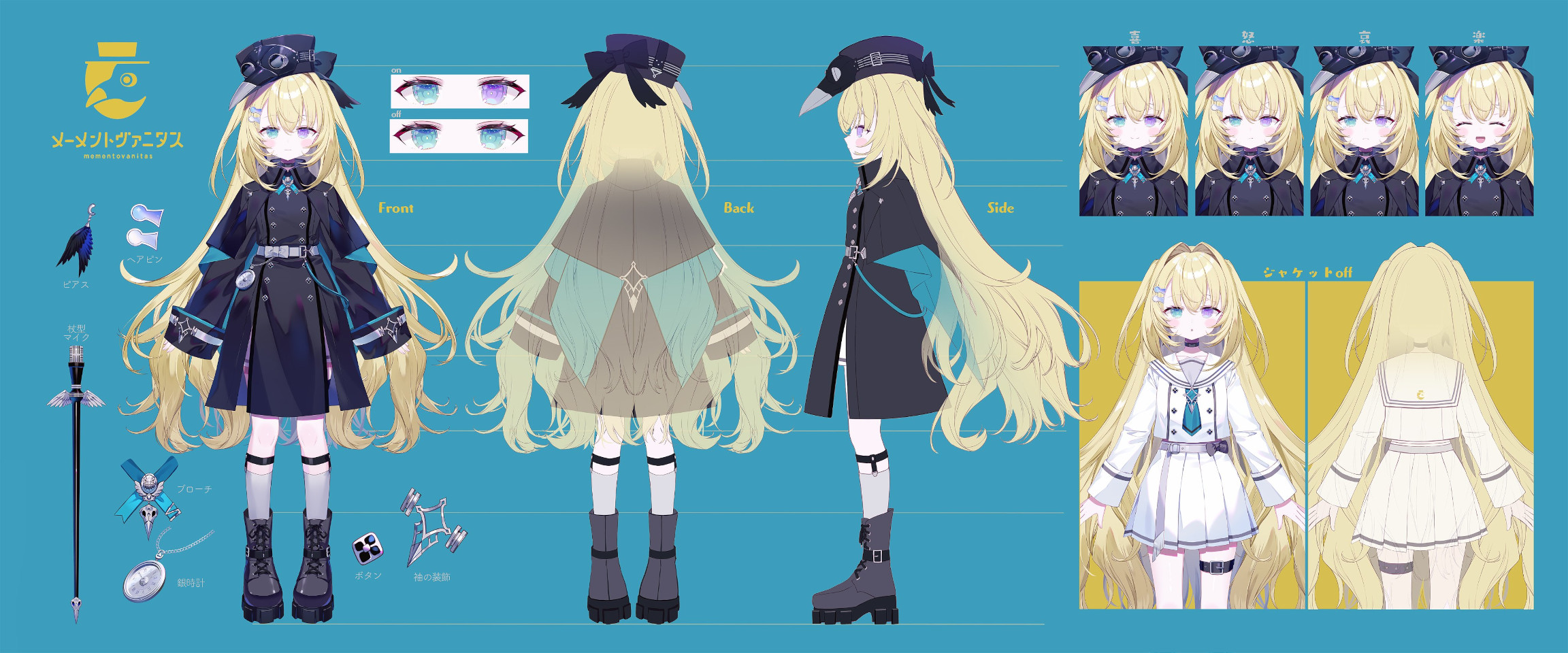 Memento Vanitas Character Sheet