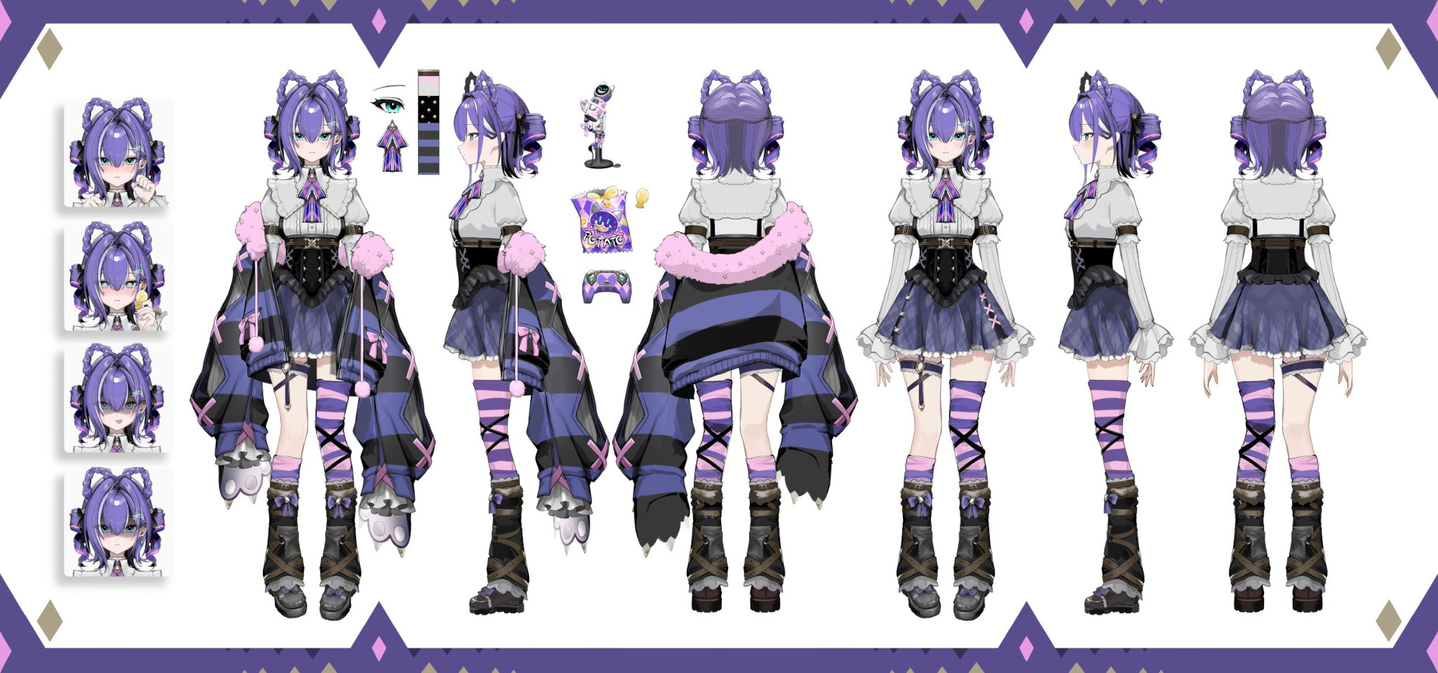 Meouo Character Sheet