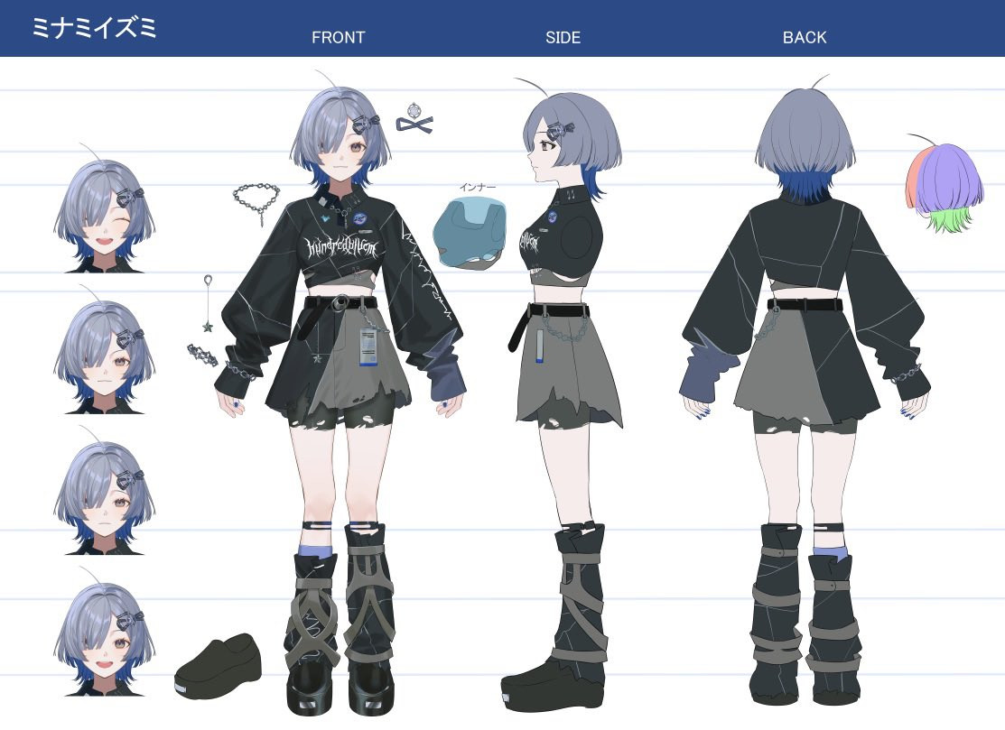 Minami Izumi Character Sheet