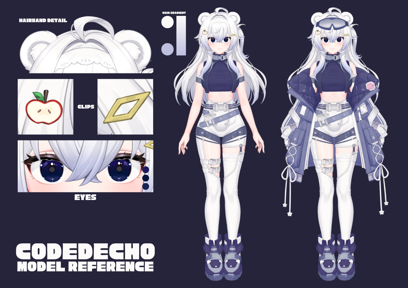 CodedEcho Character Sheet