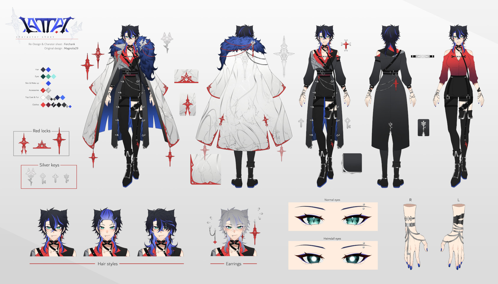 Latta Character Sheet