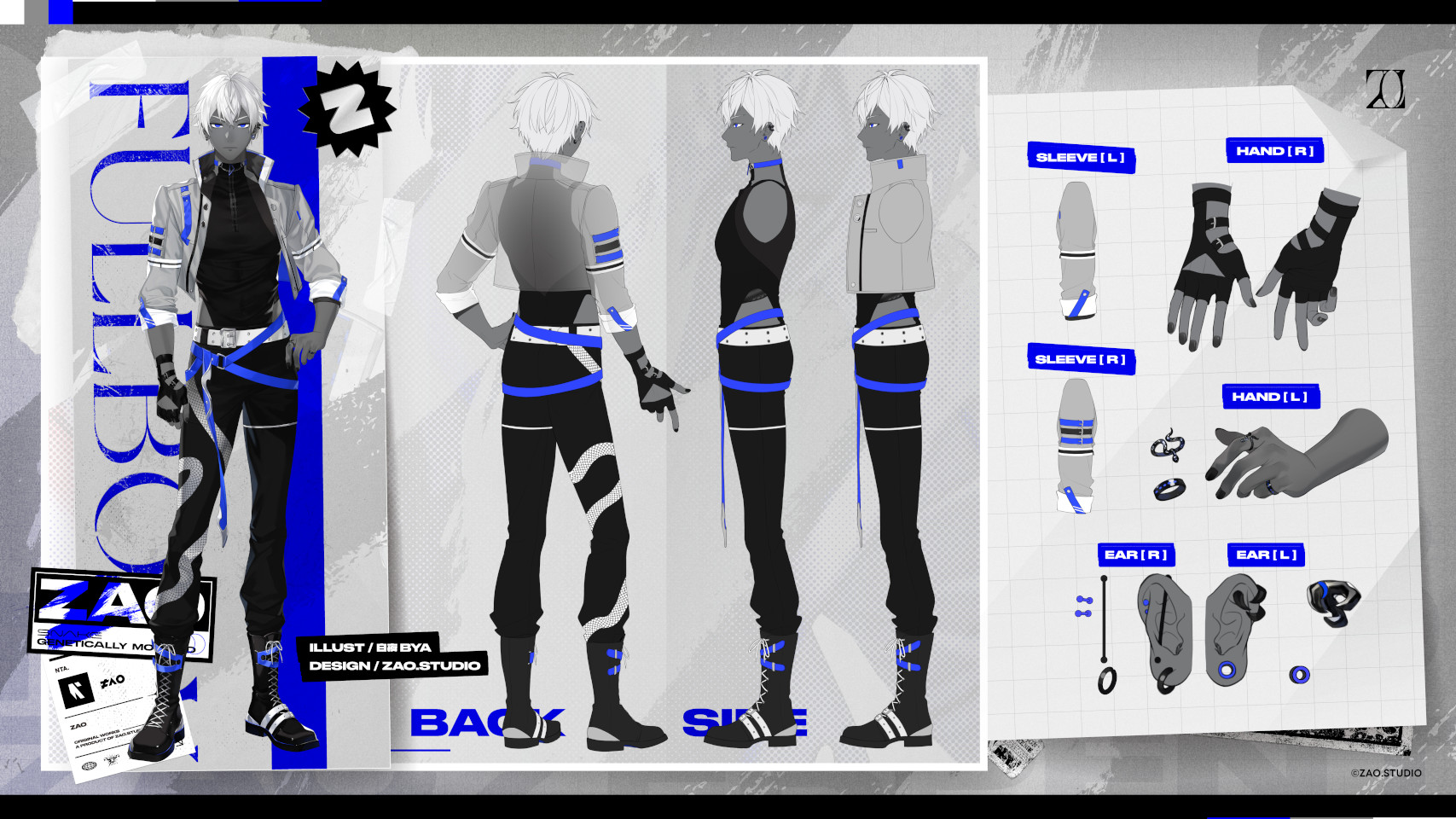 ZAO Character Sheet