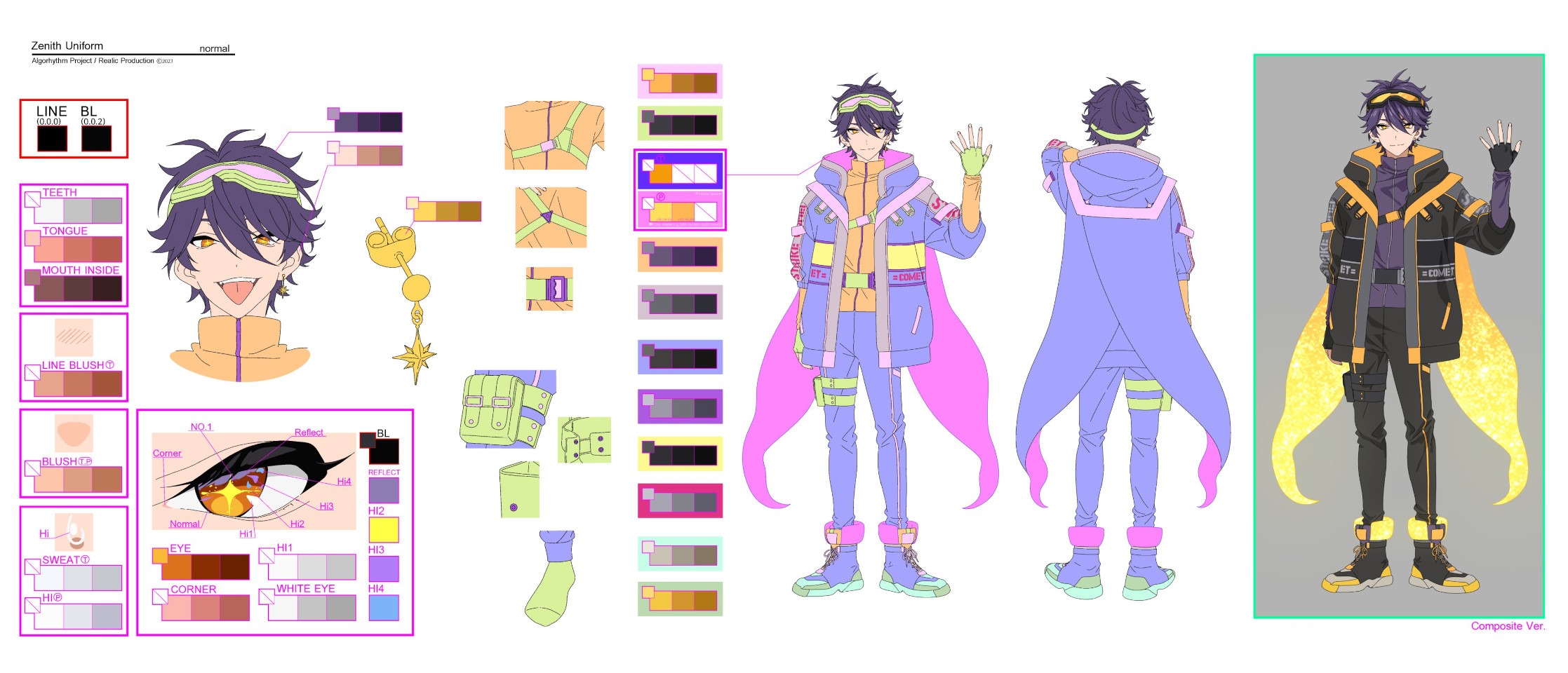 Zenith Character Sheet