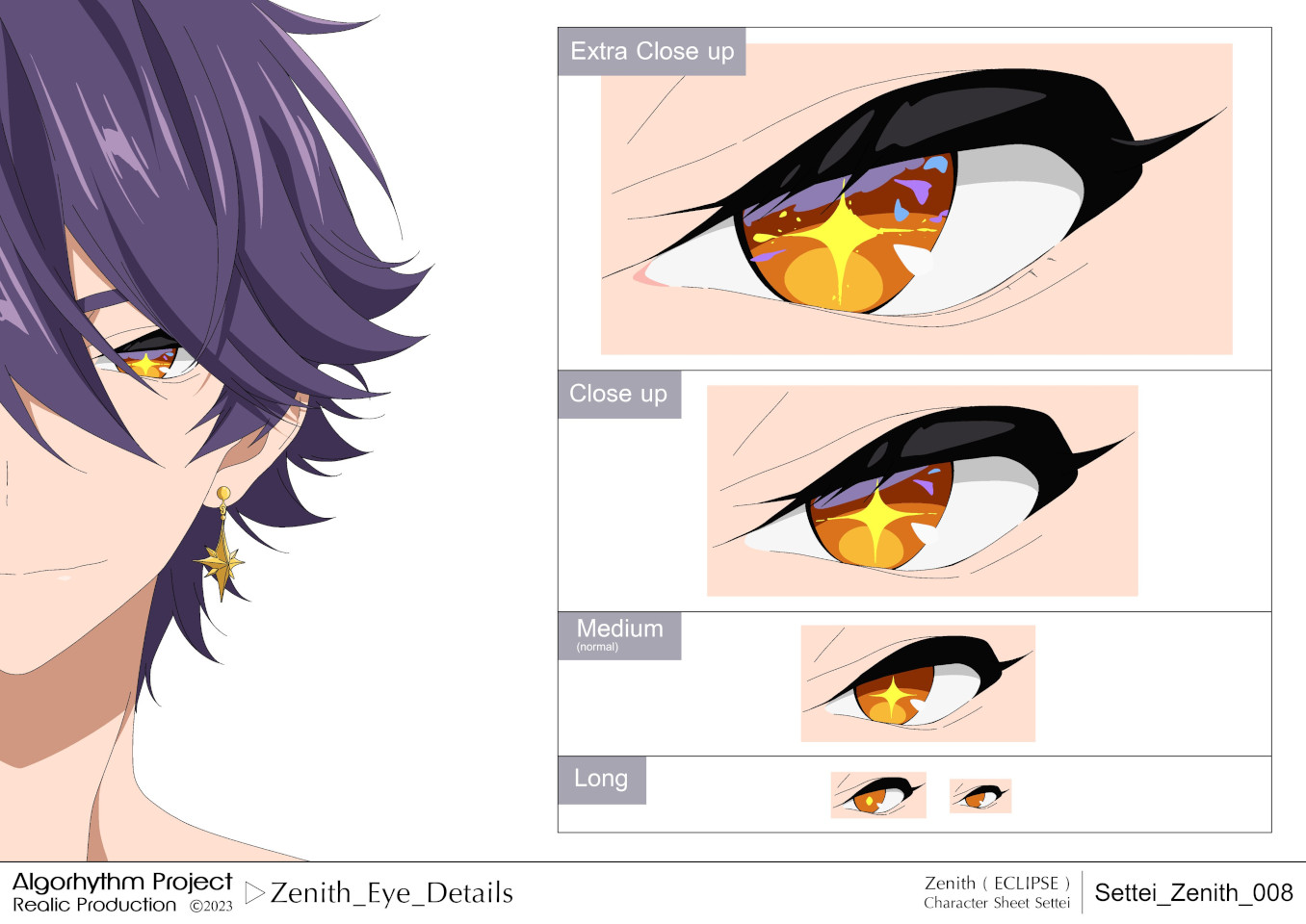 Zenith Character Sheet