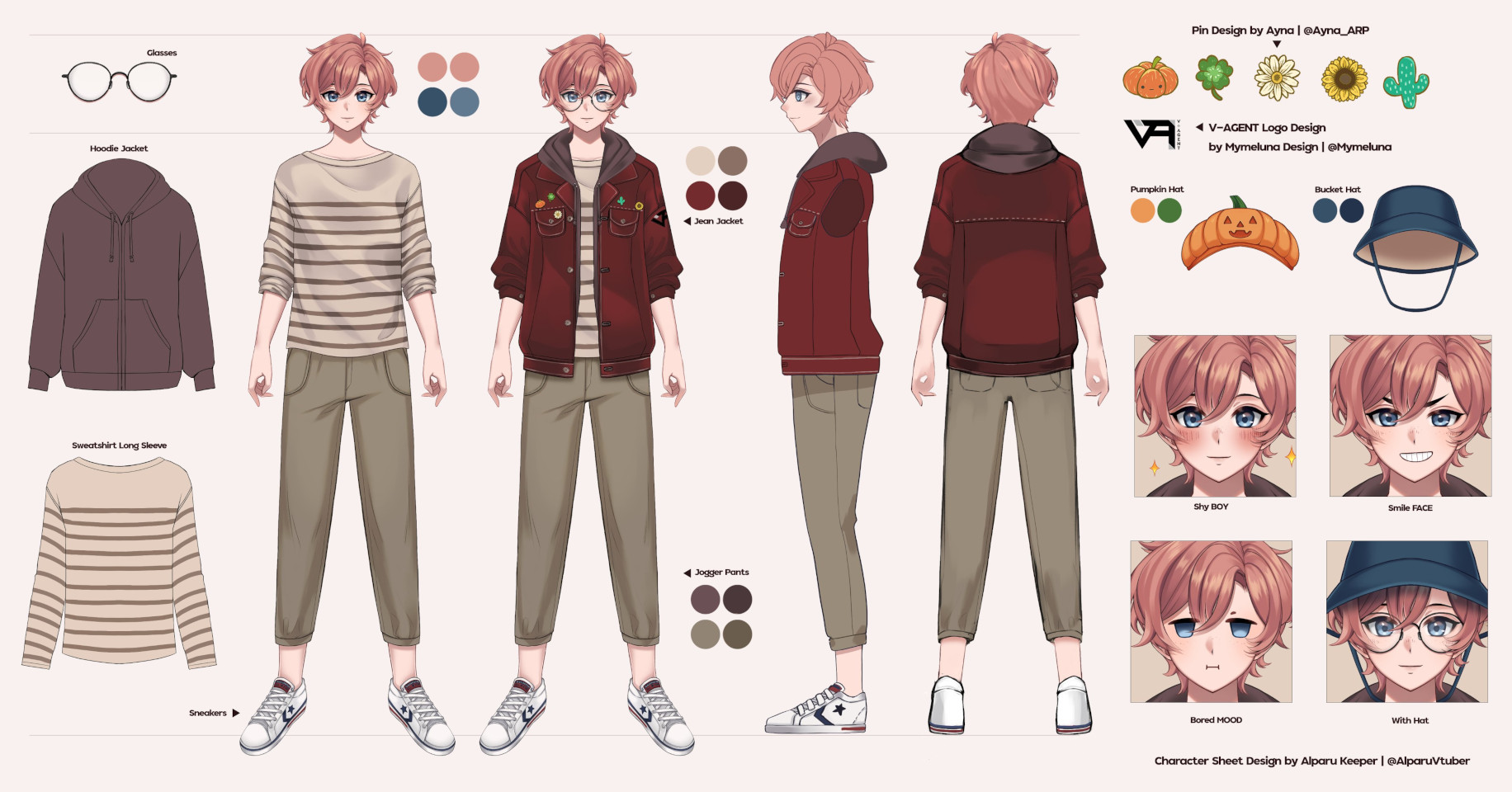 it’s hi Character Sheet