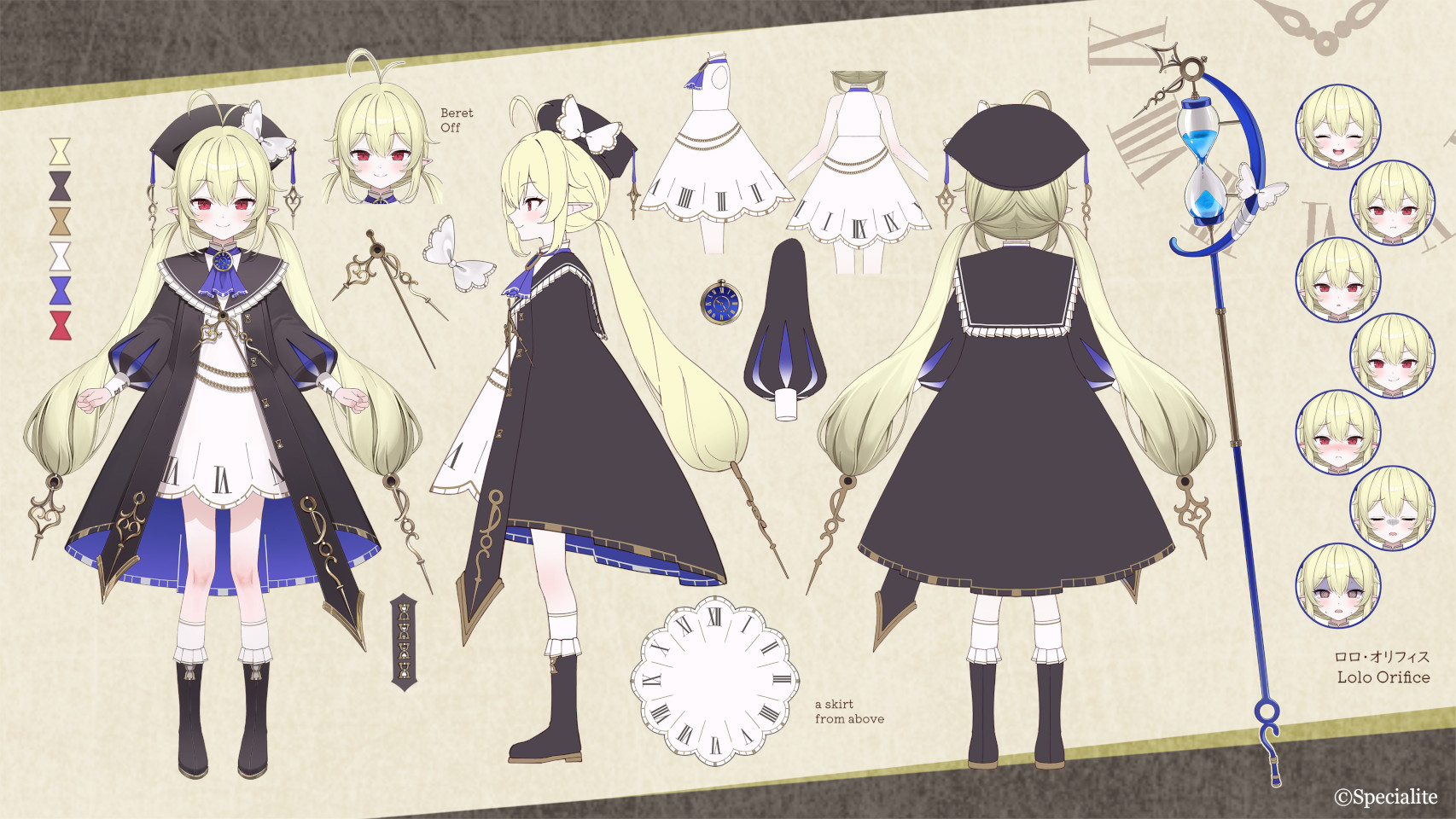 Lolo Orifice Character Sheet