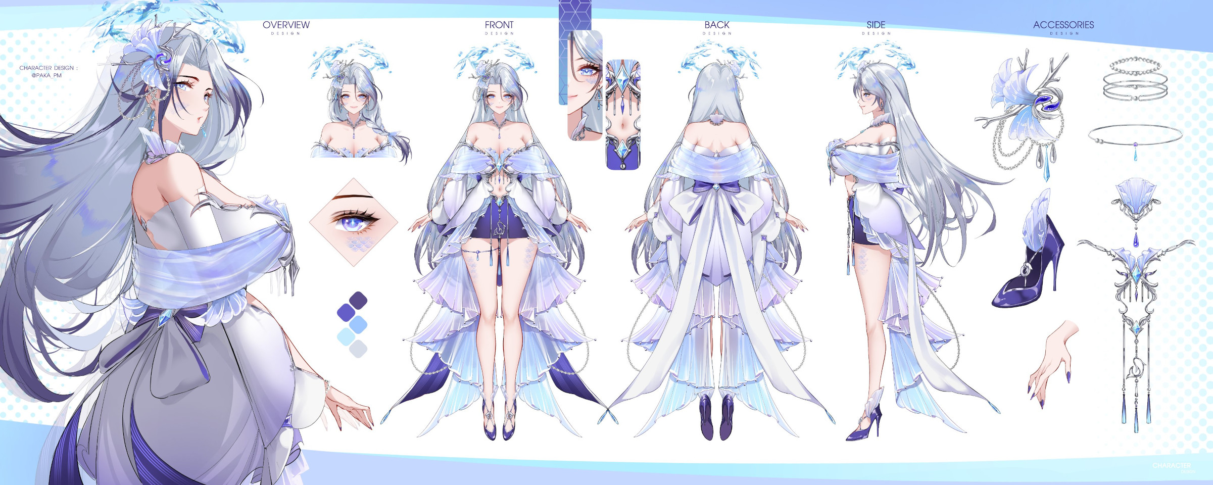 Maaguuro Character Sheet