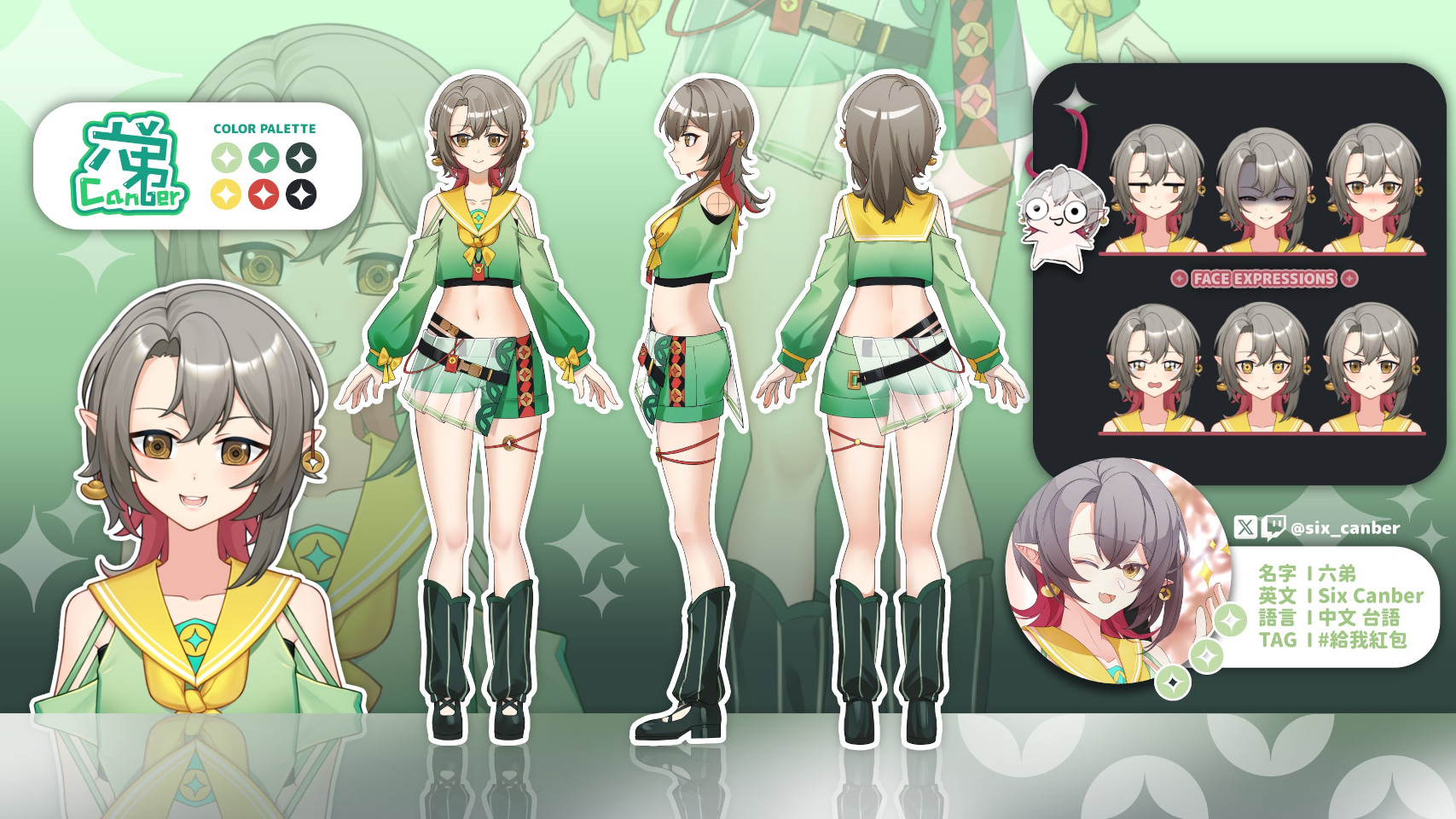 Six Canber Character Sheet