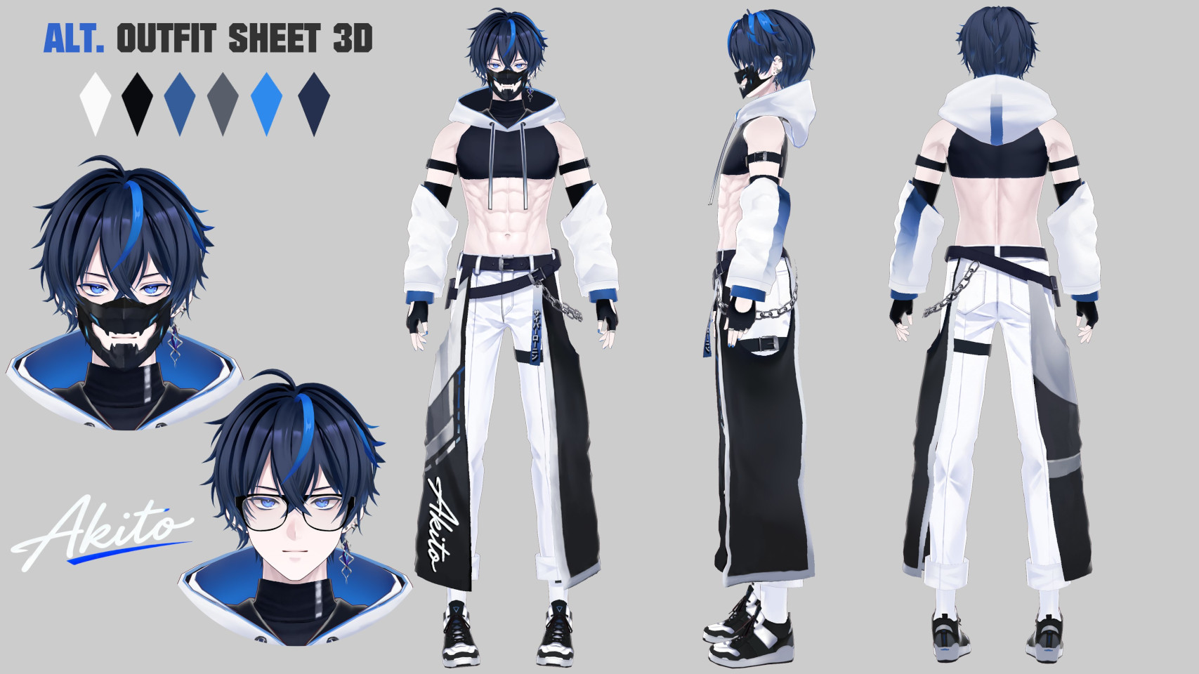 Akito Character Sheet