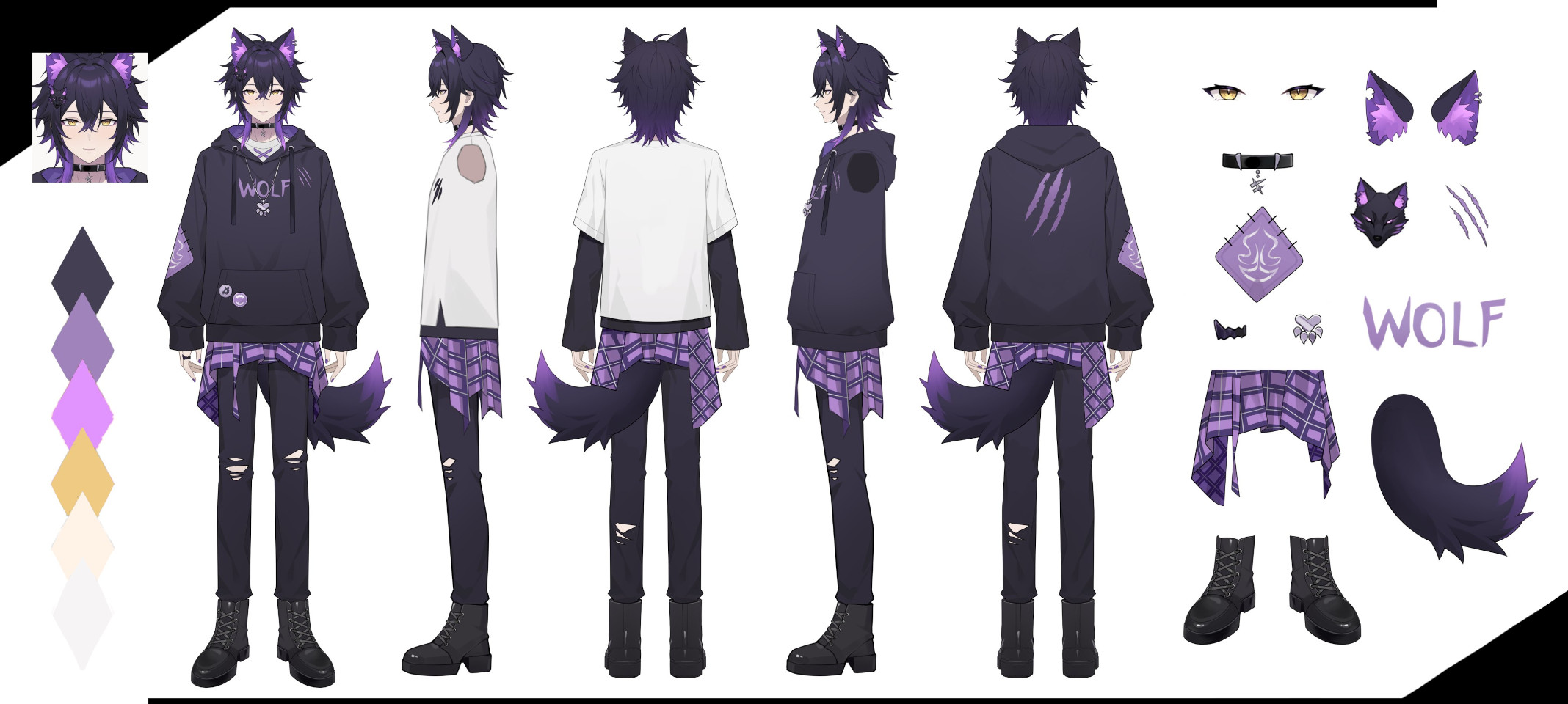 Datechi Character Sheet
