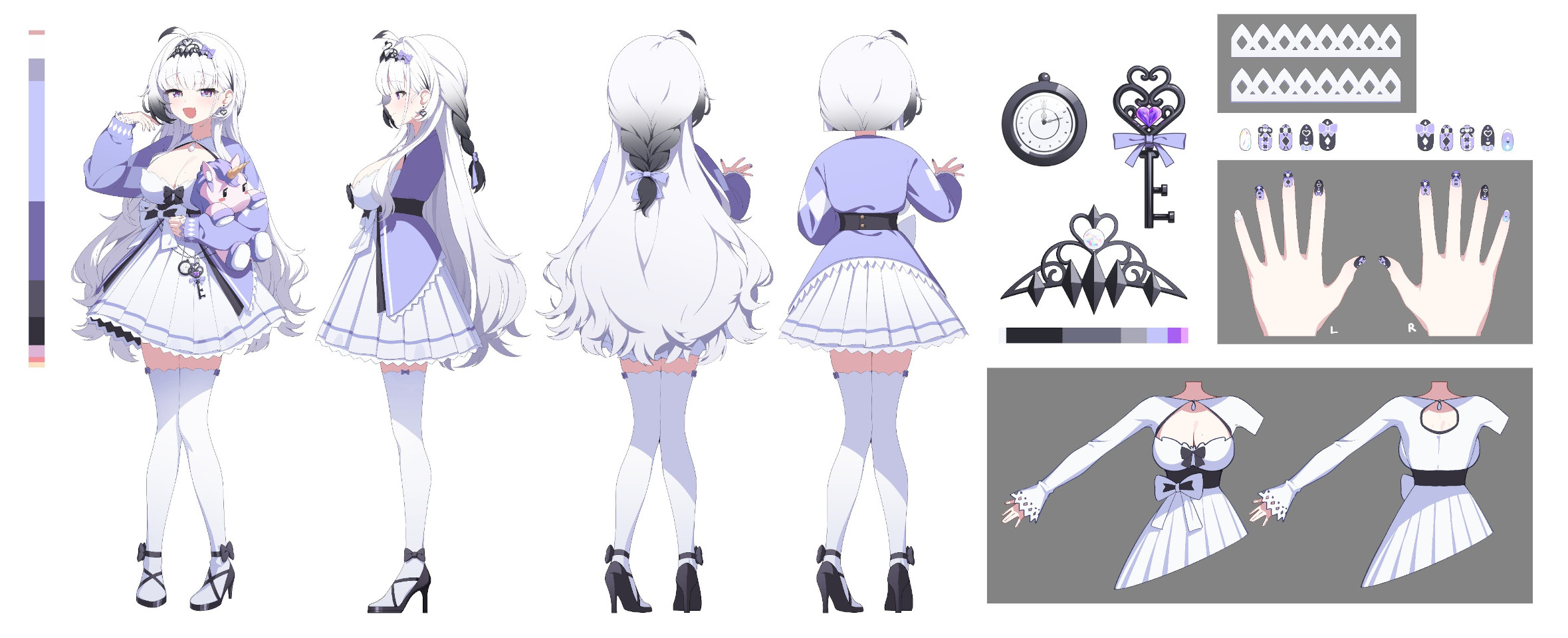 Fio Furuyuki Character Sheet