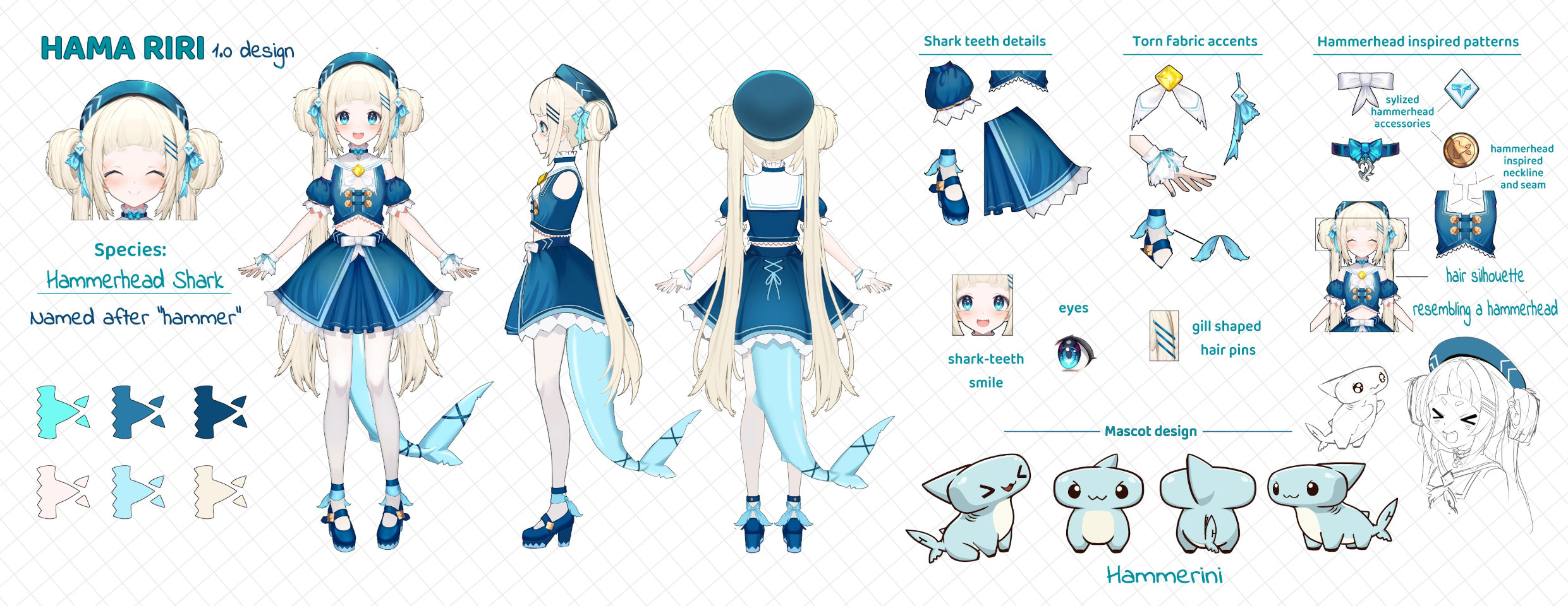 Hama Riri Character Sheet