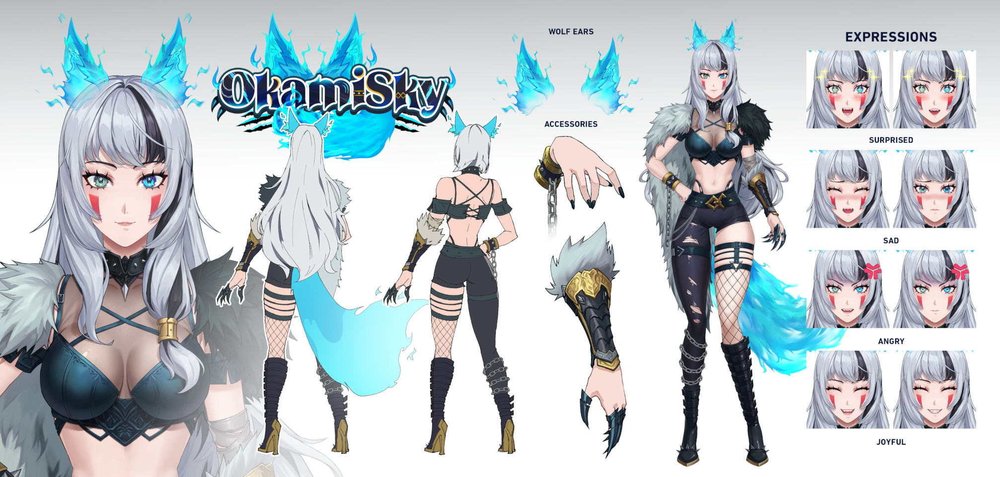 Ōkami Sky Character Sheet