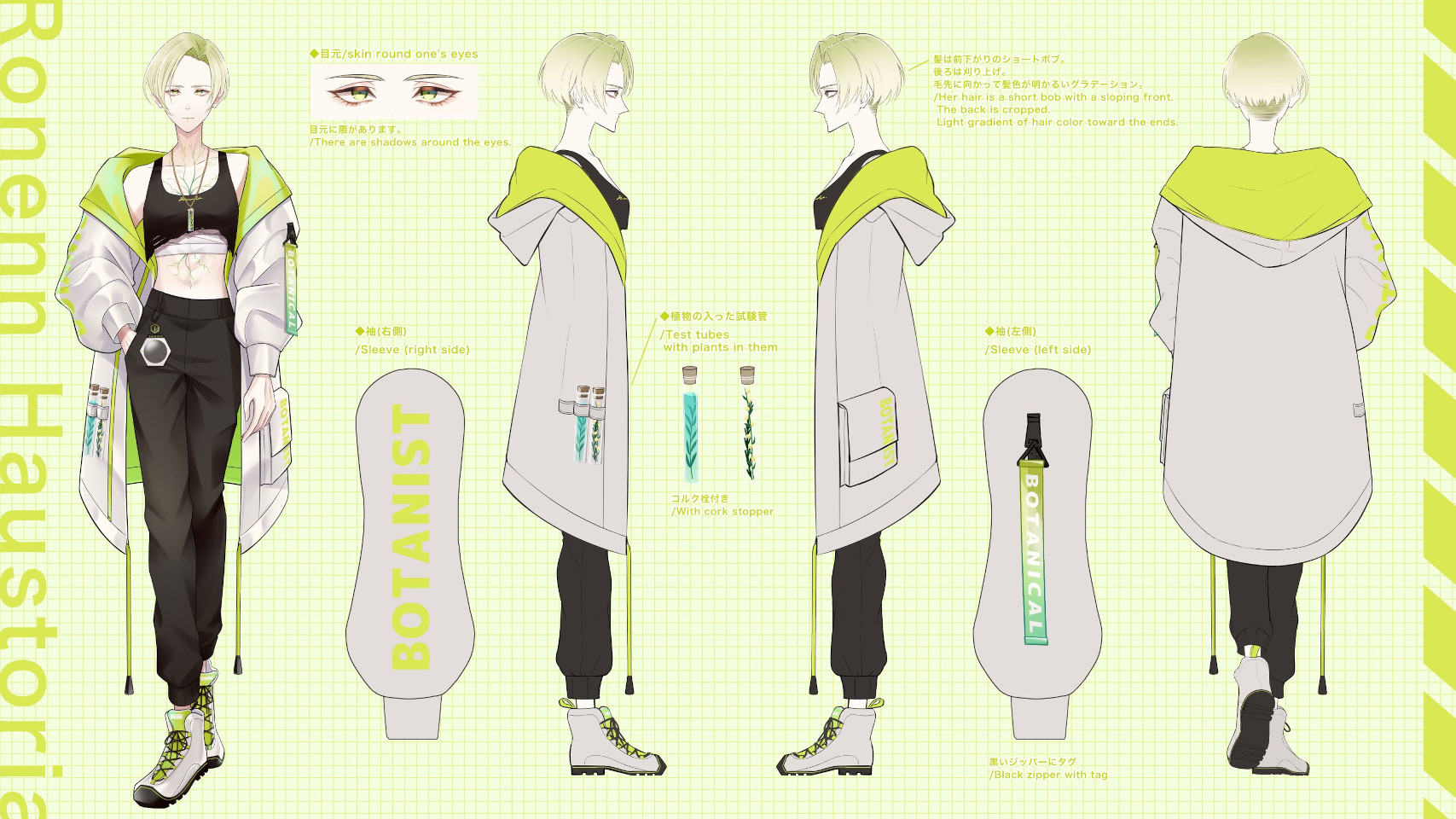 Ronenn Haustoria Character Sheet