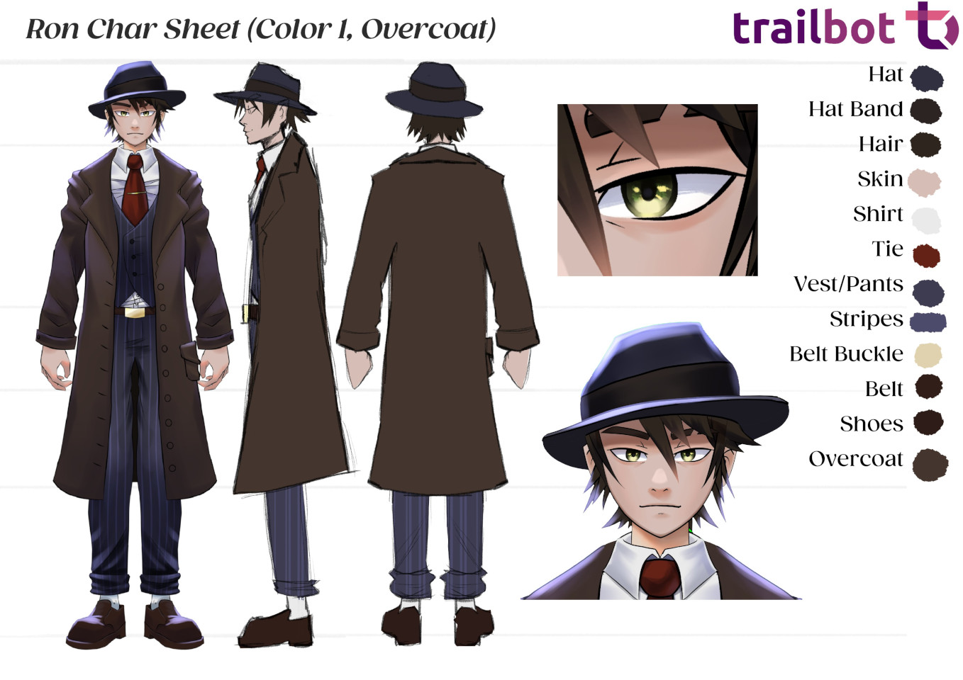 The Ron Character Sheet