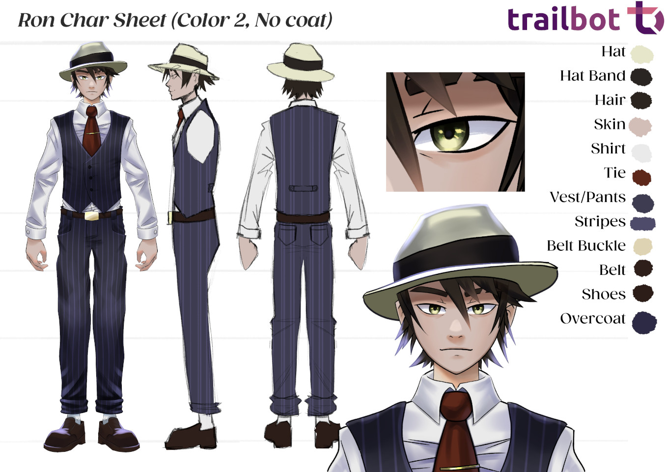 The Ron Character Sheet