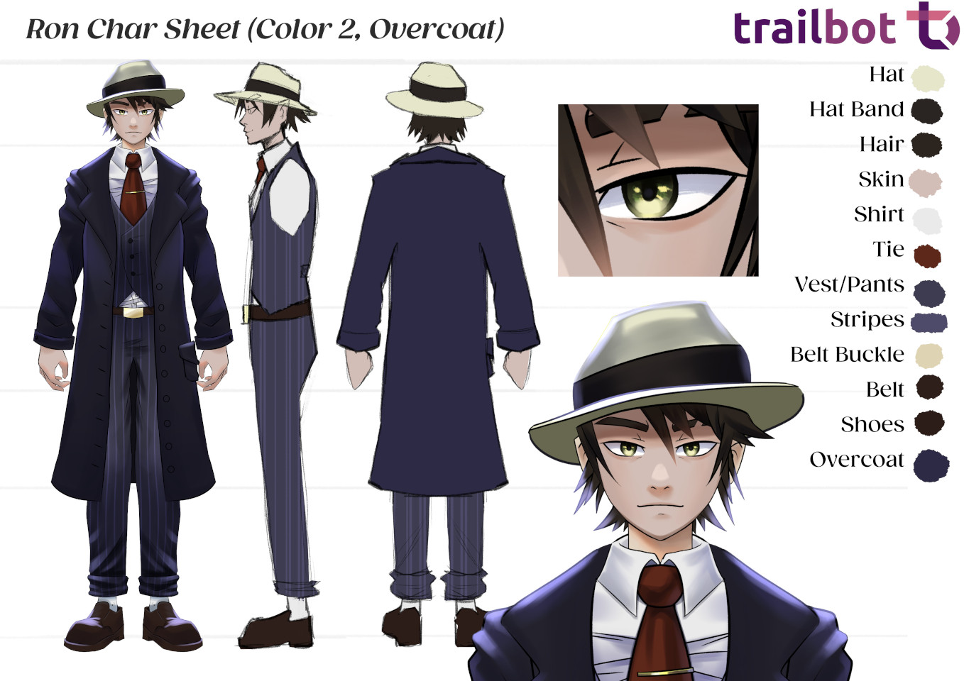 The Ron Character Sheet